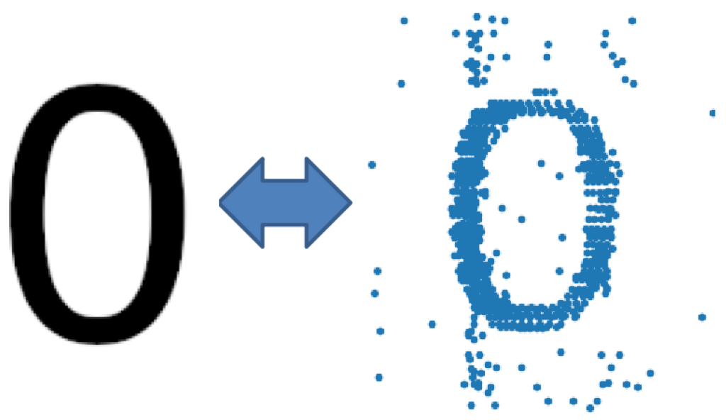 Nieład świadomości: psychiczna&nbsp;entropia